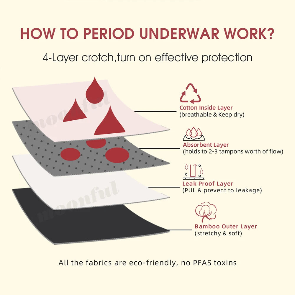 4 Layers Period Panties for Women Bamboo Fiber Absorbent Menstrual Panties Overnight Period Underwear Female Culotte Menstruelle